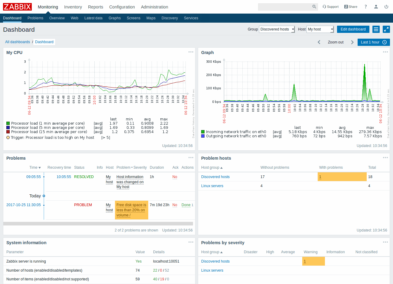 Zabbix Docker — Framework Repositories 1.0 documentation