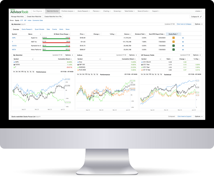 Advisor Tools Zacks Professional Services