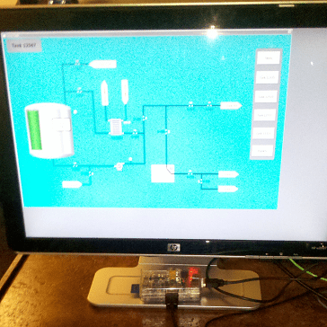 Raspberry Pi Thin Client