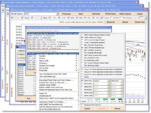 Online Stock trading software Free Stock Market Trading Software