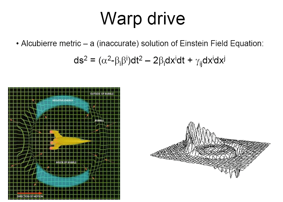 Warp Drive Alcubierre metric © Çetin BAL
