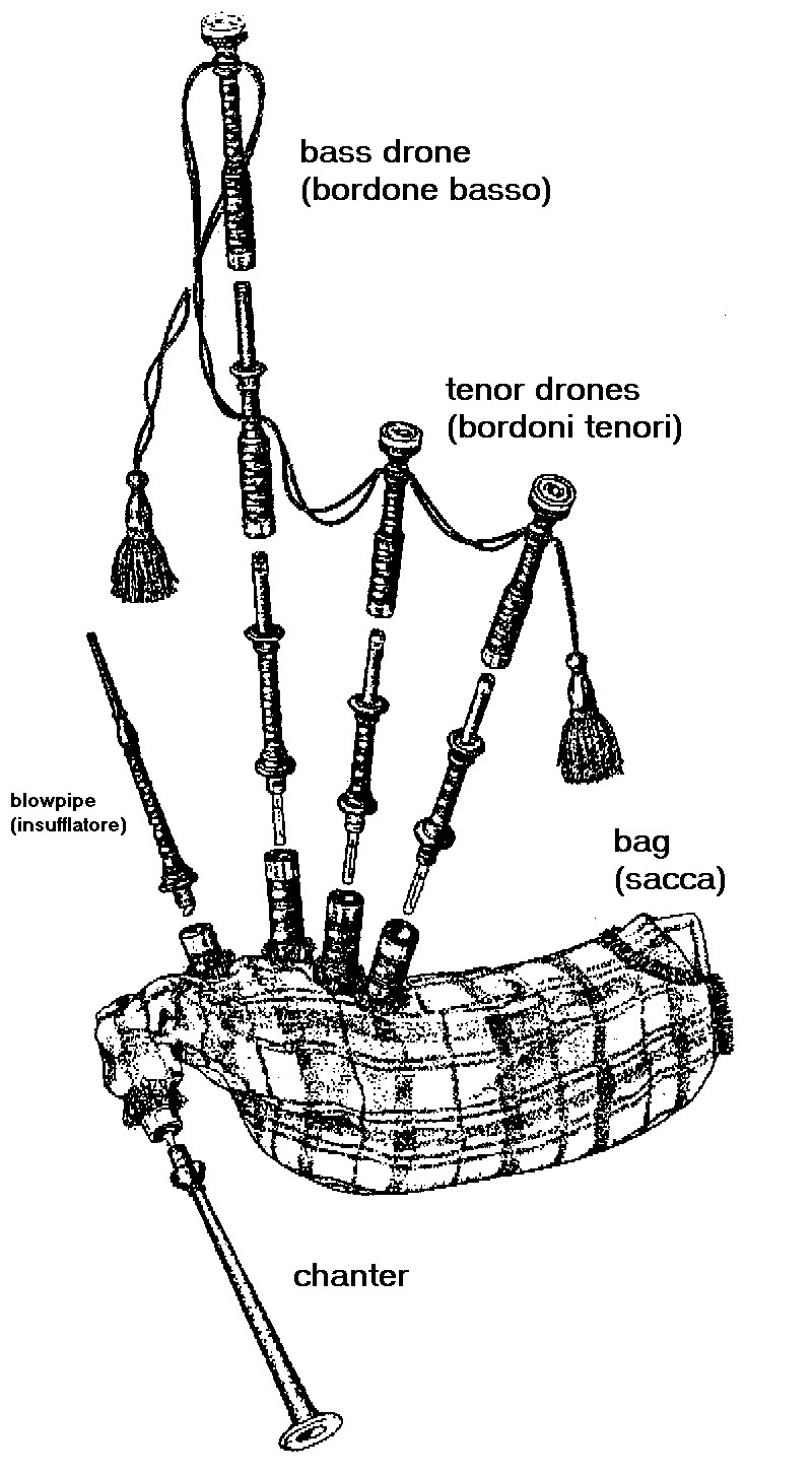 bagpipes
