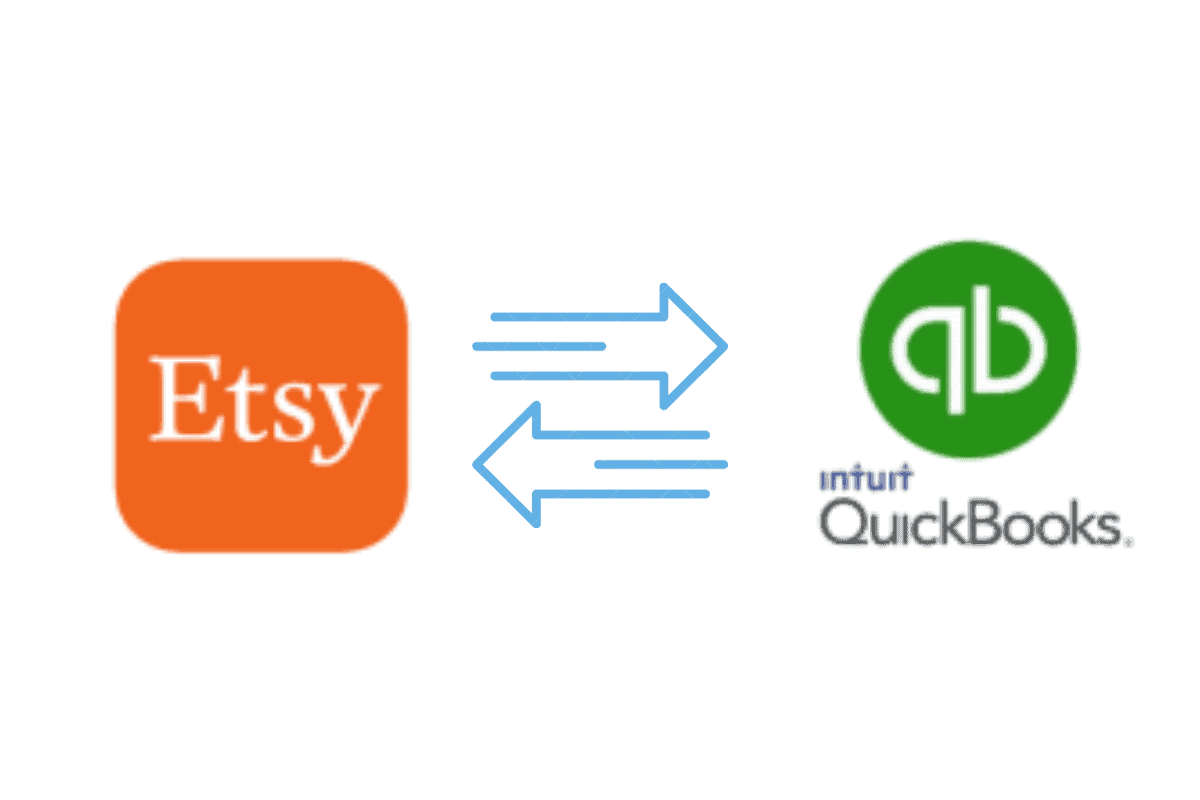 Etsy QuickBooks Inventory Integration ZapInventory