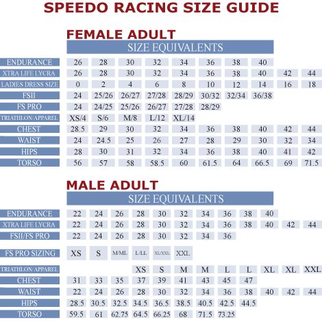 Speedo Size Chart: A Visual Reference of Charts | Chart Master
