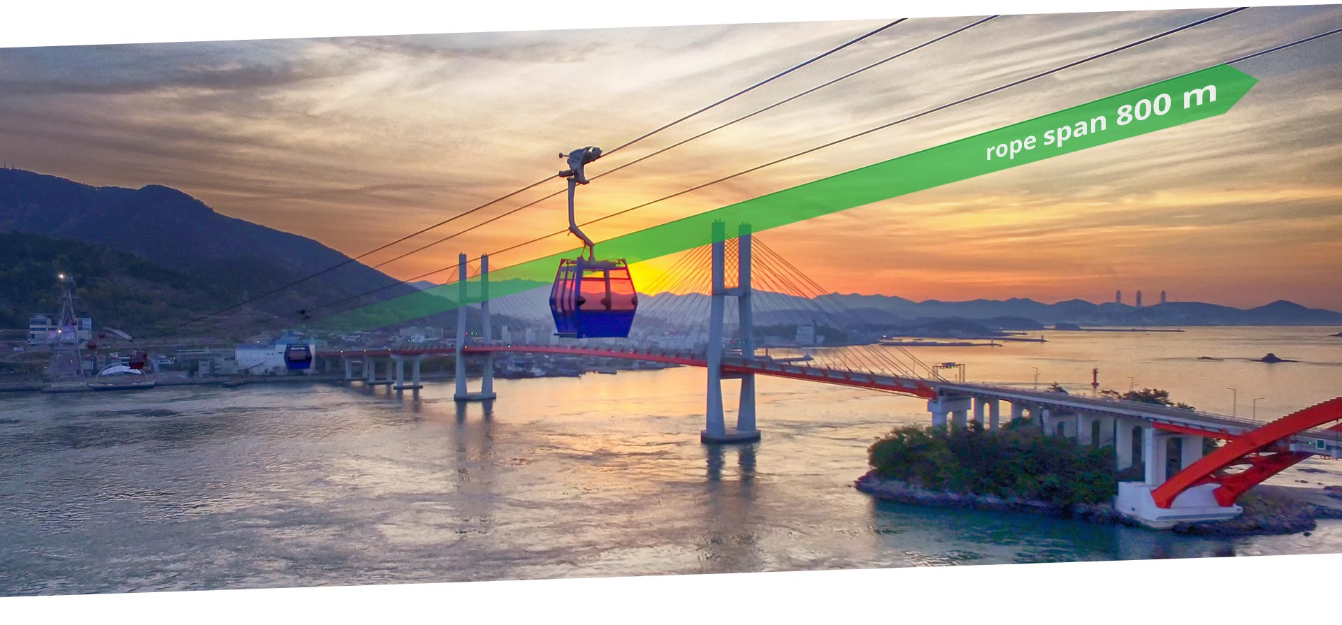 Urban cable car and ropeway in public transport zatran