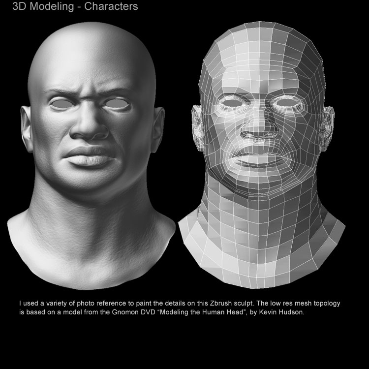 Character Sculpt ZBrushCentral