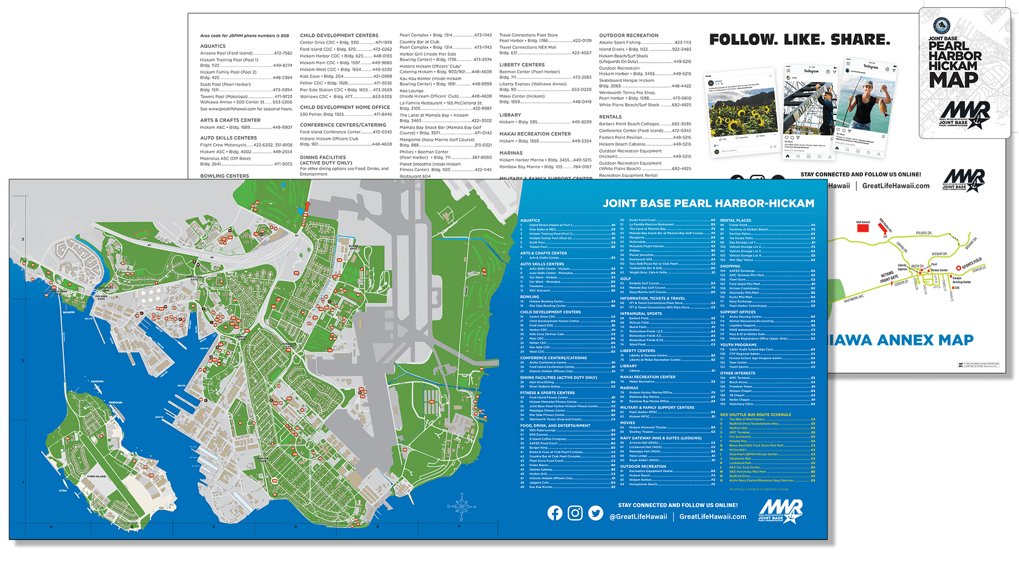 Public Communication ZCARD®