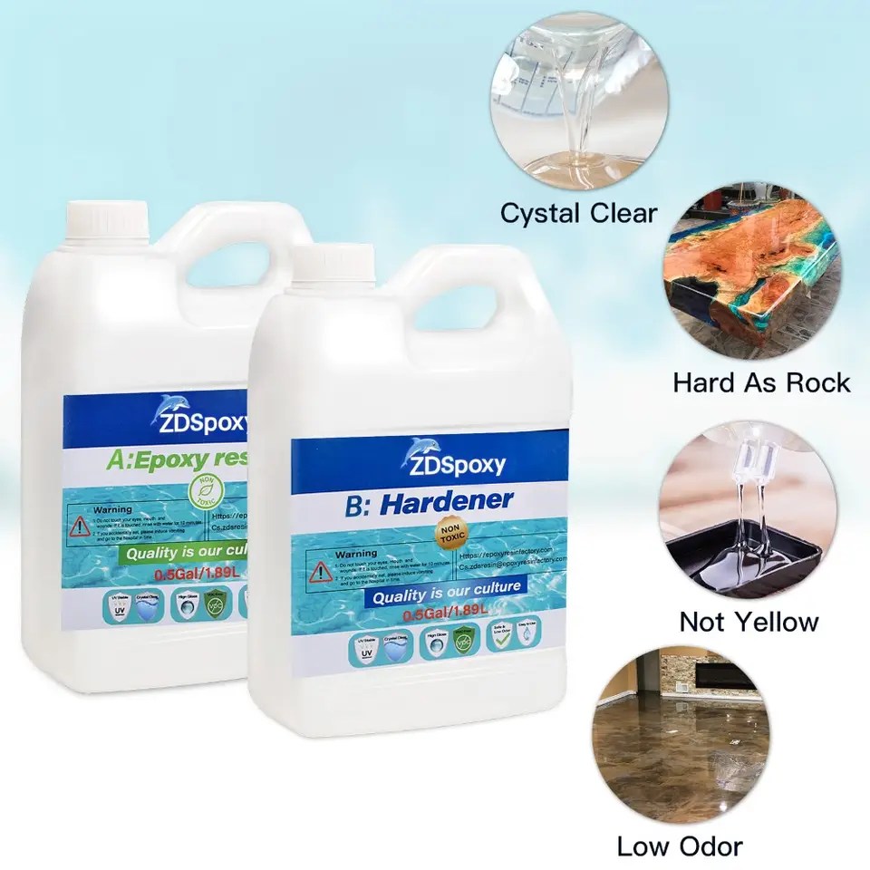 Where to Buy Epoxy Resin Unleash Your Creativity with ZDSChemical