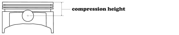 Advanced Compression Calculator by ZealAutowerks