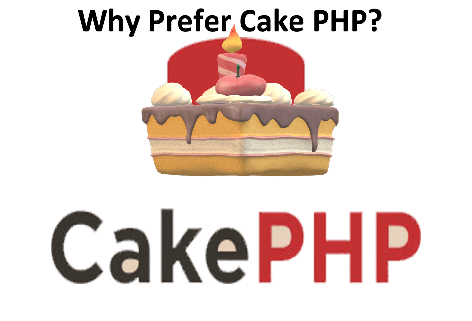 Why Prefer Cake PHP? ZeeClick
