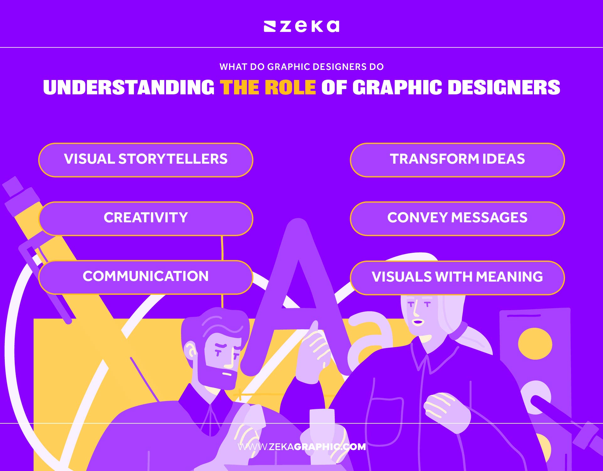 Understanding the Role of Graphic Designers