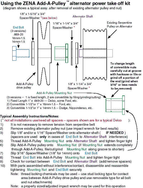 AddAPulley power take off kit information page