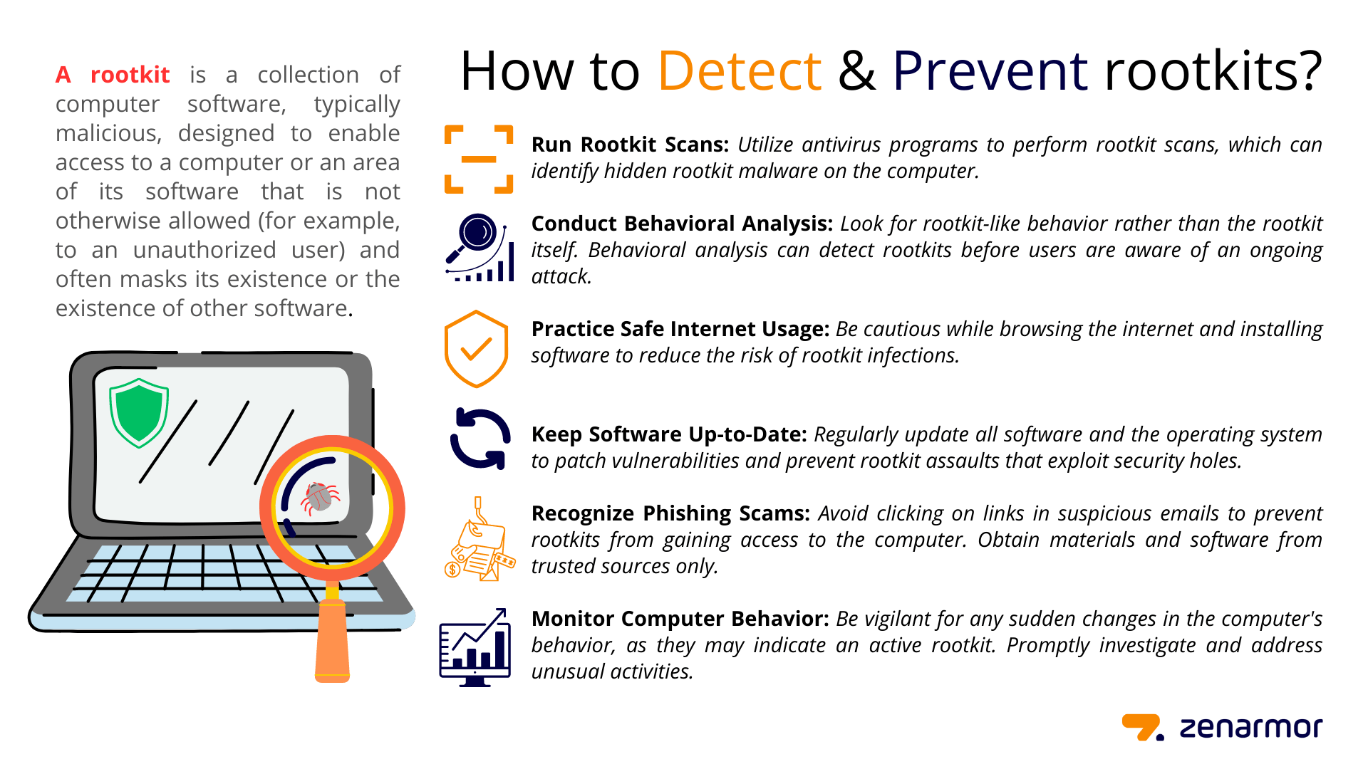 What is Rootkit? Definition, Causes, Risks, Detection, Removal