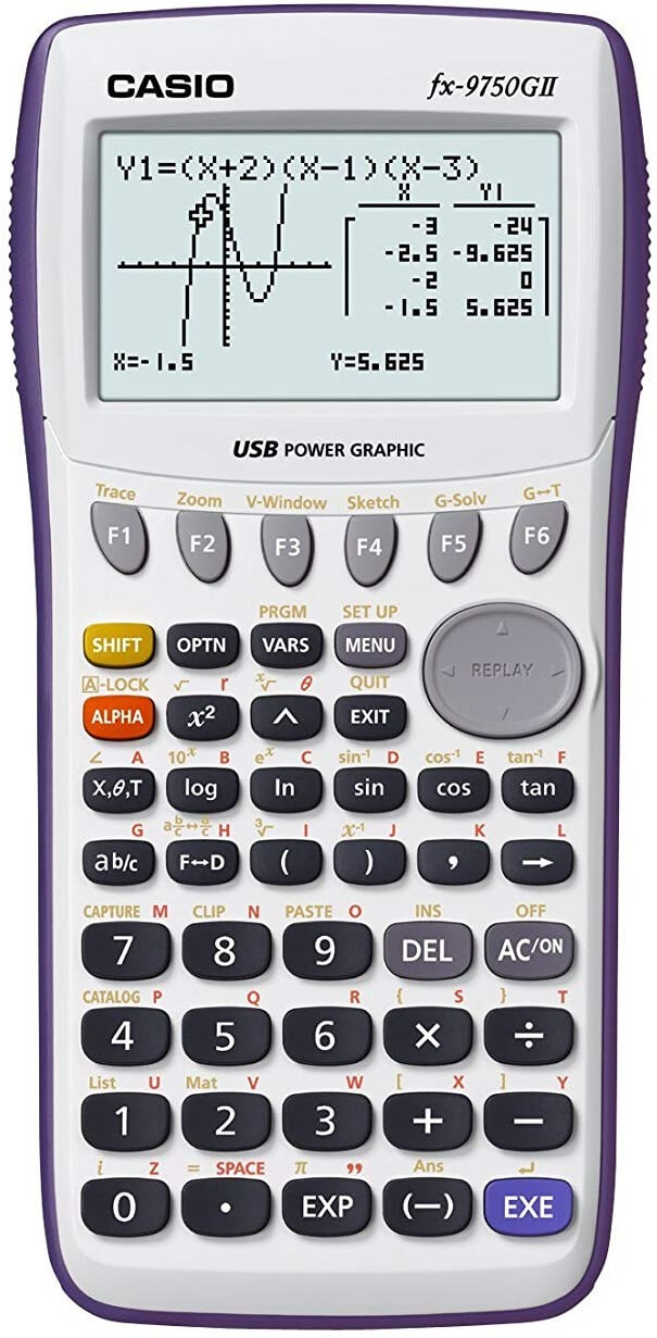 Best Calculator for Calculus of 2021 Solve Mathematics Term Easily
