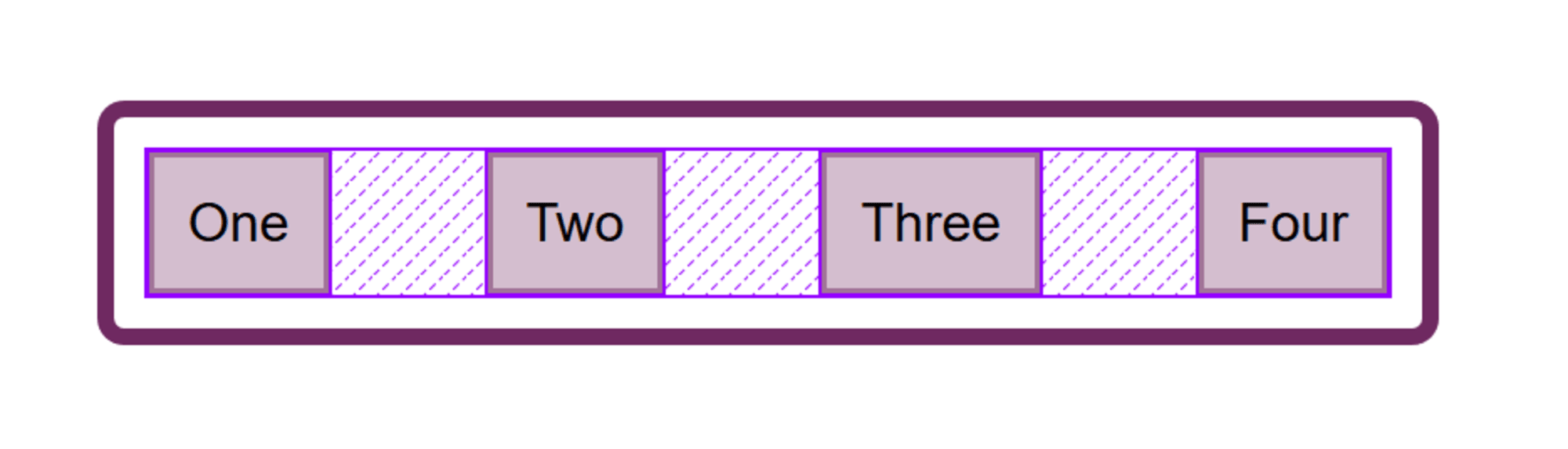Comment aligner verticalement ou horizontalement en CSS ? Zendevs