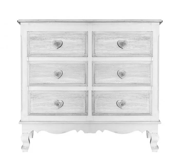 Comment choisir une commode de chambre ? Ideosi