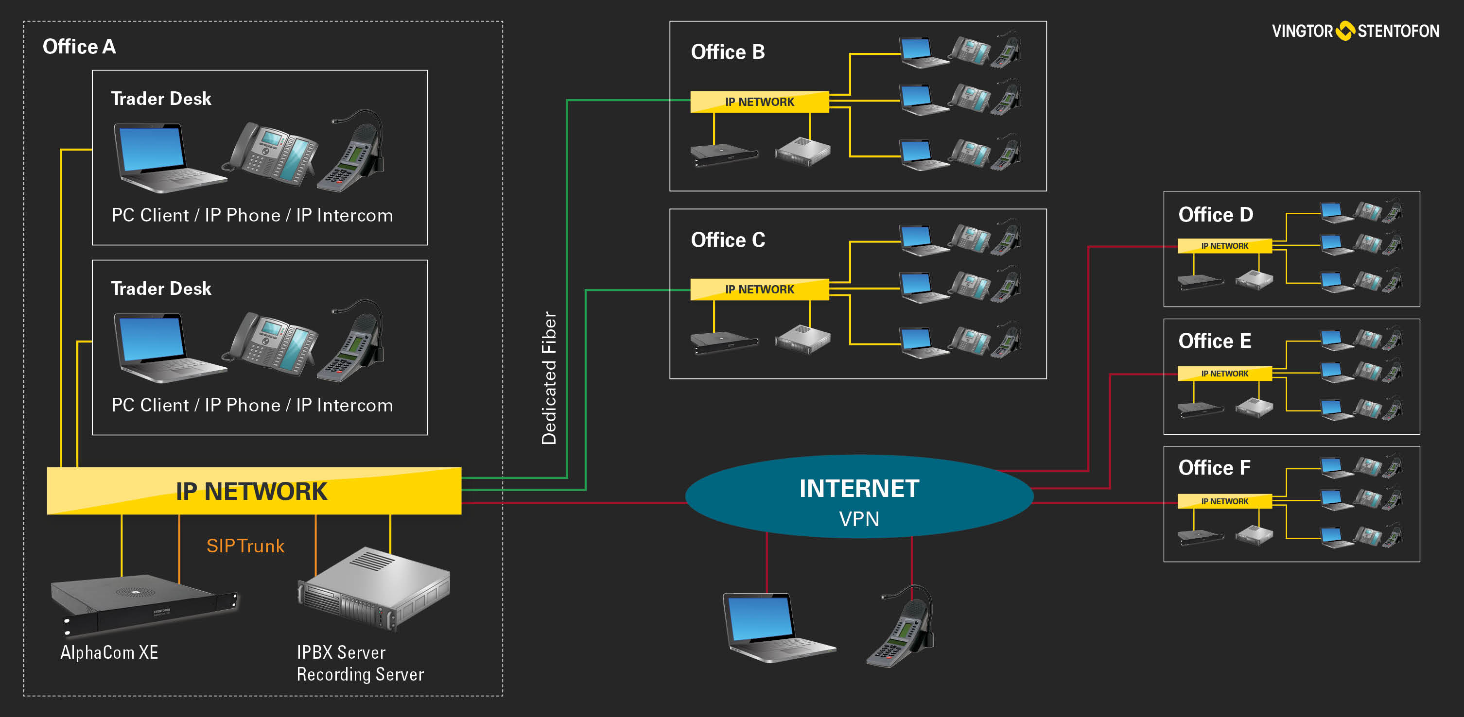 Spa 4 Wiring Diagram Complete Wiring Schemas