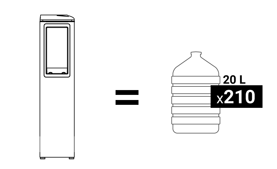 Floor standing water cooler for office Futura Zerica