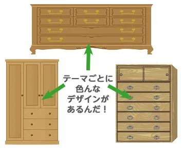WordPressテーマとテンプレートの違いを簡単解説！