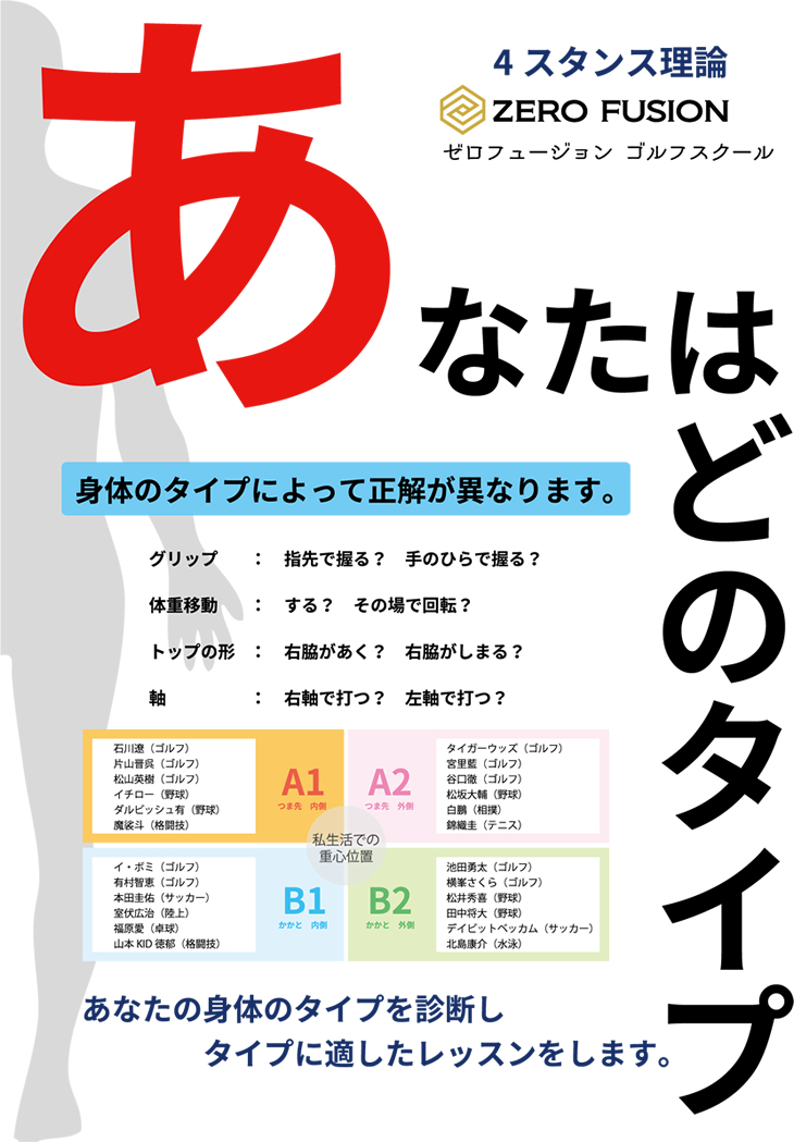 スクールの特徴 ゴルフレッスンなら名古屋のZERO FUSIONゴルフスクールへ