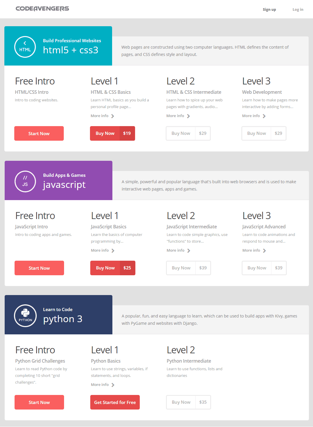 Top 12 Best Sites to Learn Programming Languages Online