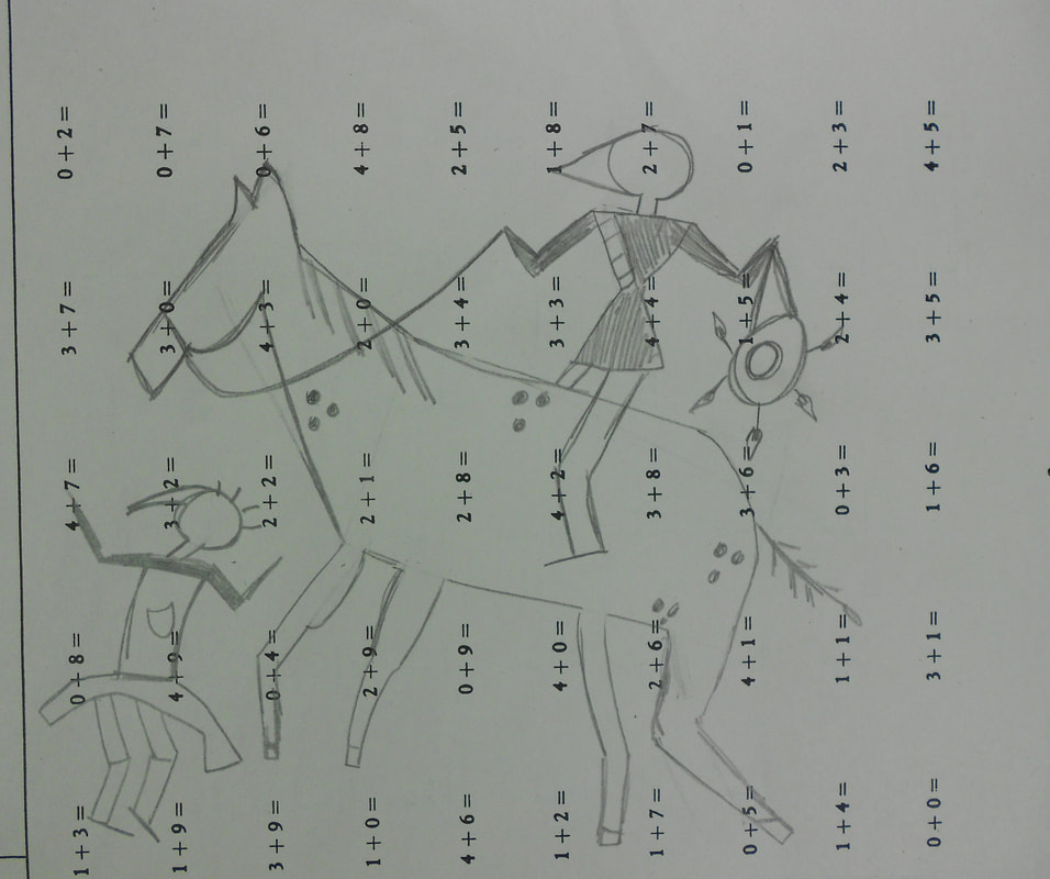 native american ledger art lesson ZEROTHRUFIVE