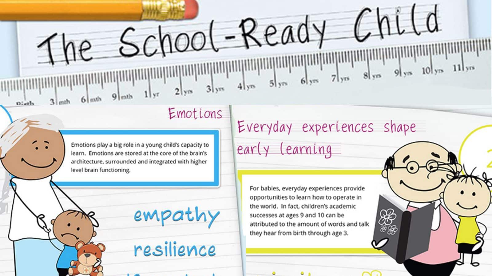 School Readiness Infographic ZERO TO THREE