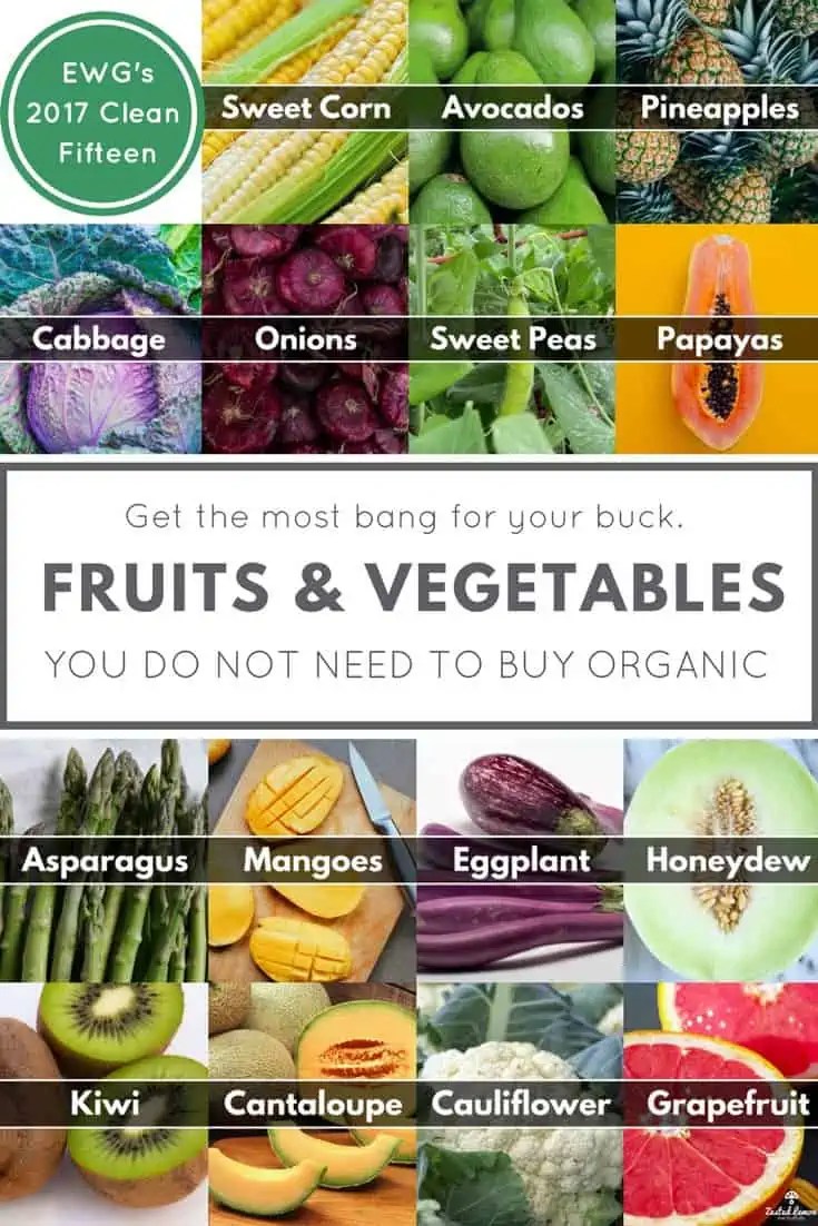 Fruits and Vegetables Organic or Zested Lemon