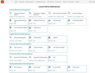 Sap Master Data Management Www inf inet