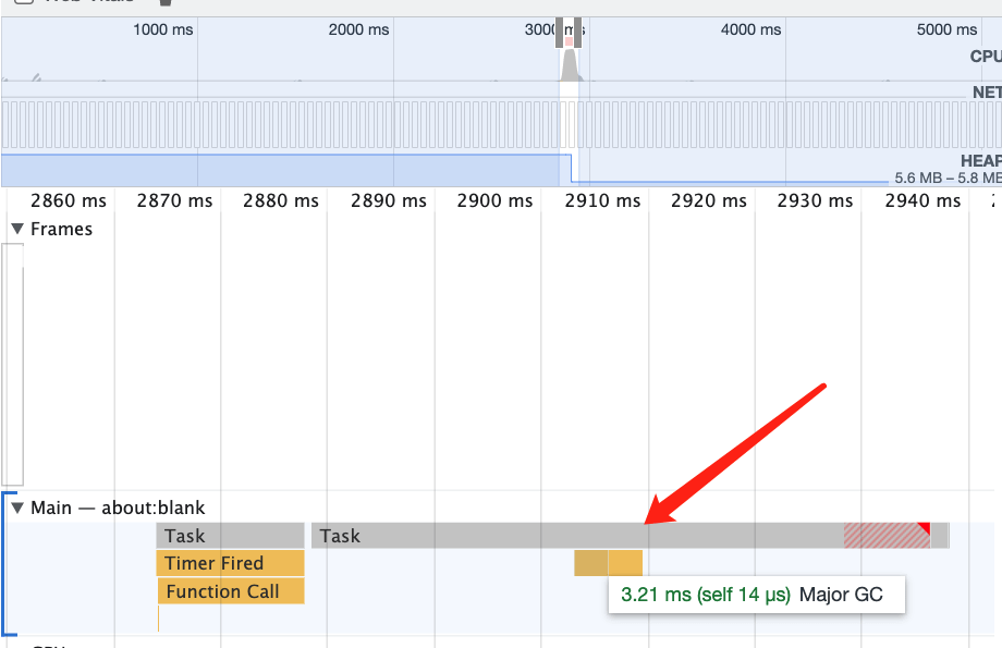 Detect JavaScript Memory Leaks with queryObjects