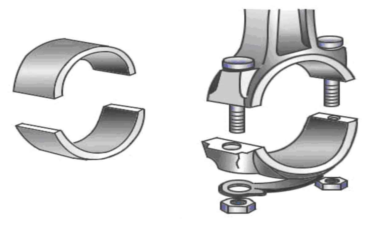Main structure of automobile connecting rod ZHY Casting