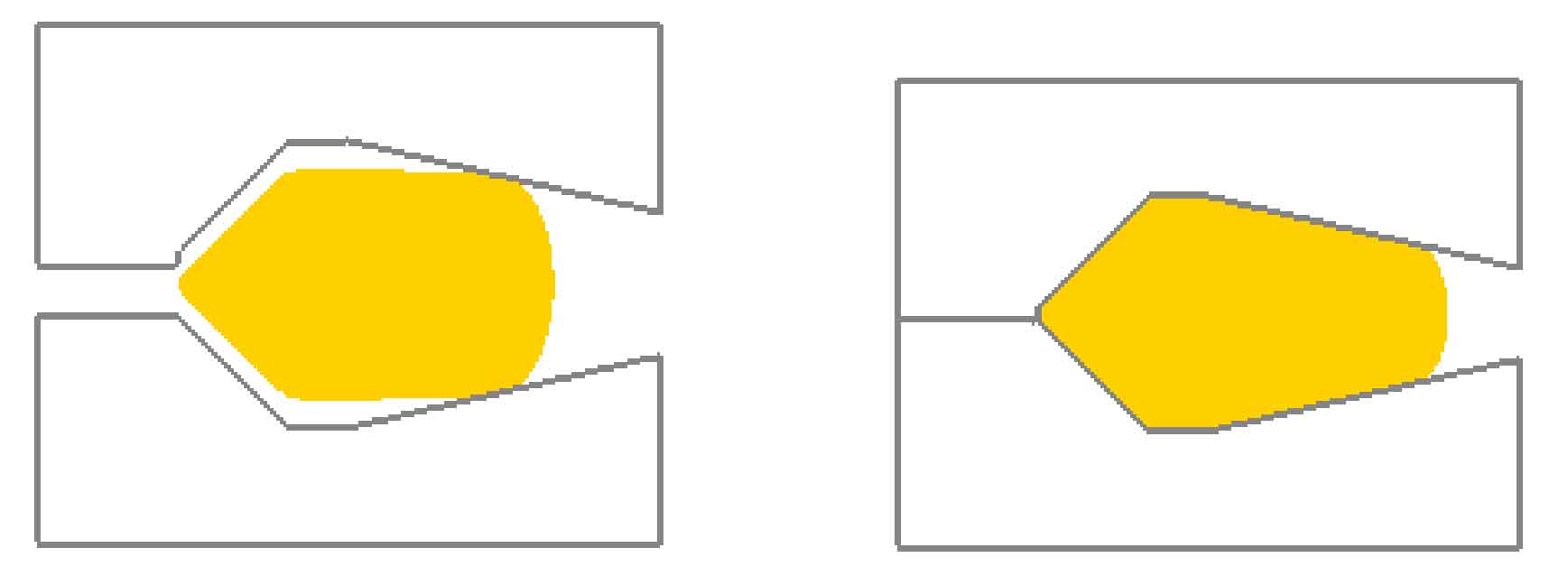 Blank shaping process of driven spiral bevel gear ZHY Gear