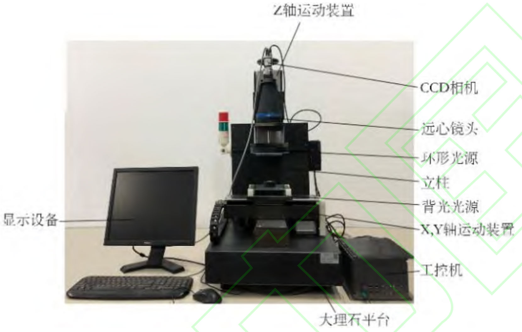 Helical gear detection system and structural composition ZHY Gear
