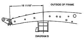 '40 - '46 Chevy Pickup - Mustang II Crossmember Installation