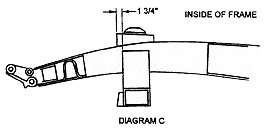 '40 - '46 Chevy Pickup - Mustang II Crossmember Installation