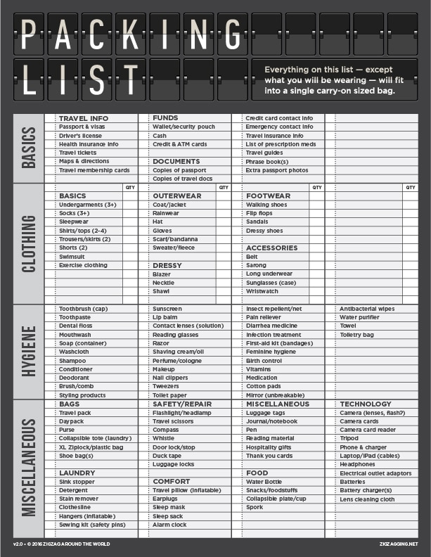 Ultimate Packing List For Long Term Travel (backpacking) IUCN Water