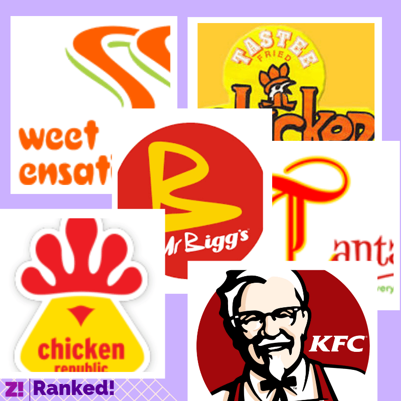 Ranked! Most Popular Fast Food Restaurants In Nigeria Zikoko!