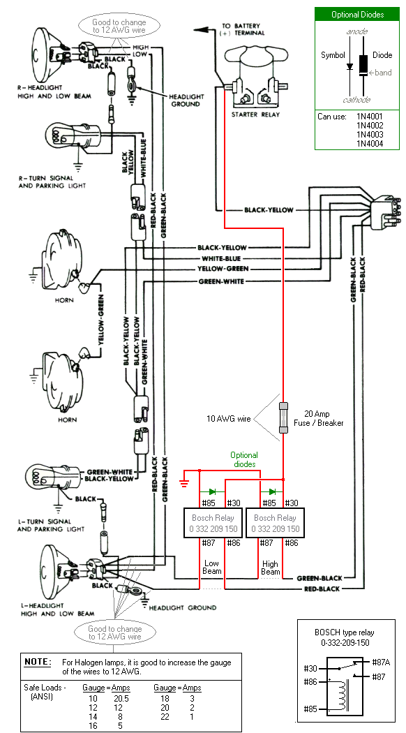 Headlight Wire Size | Vintage Mustang Forums