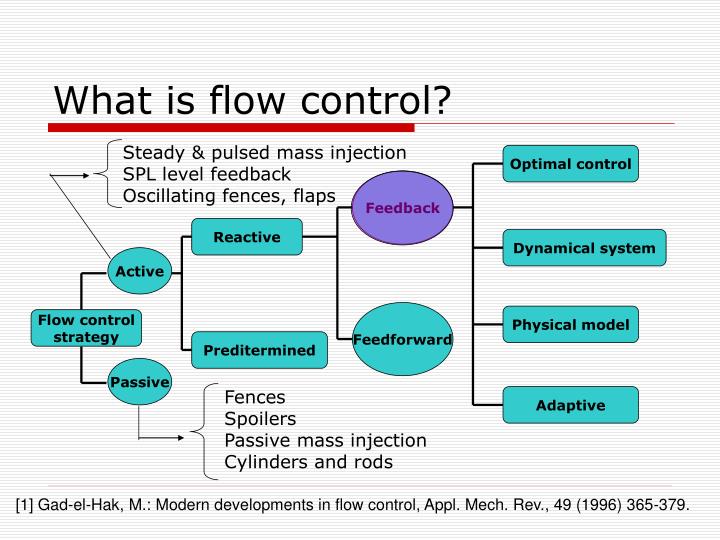 Flow Control