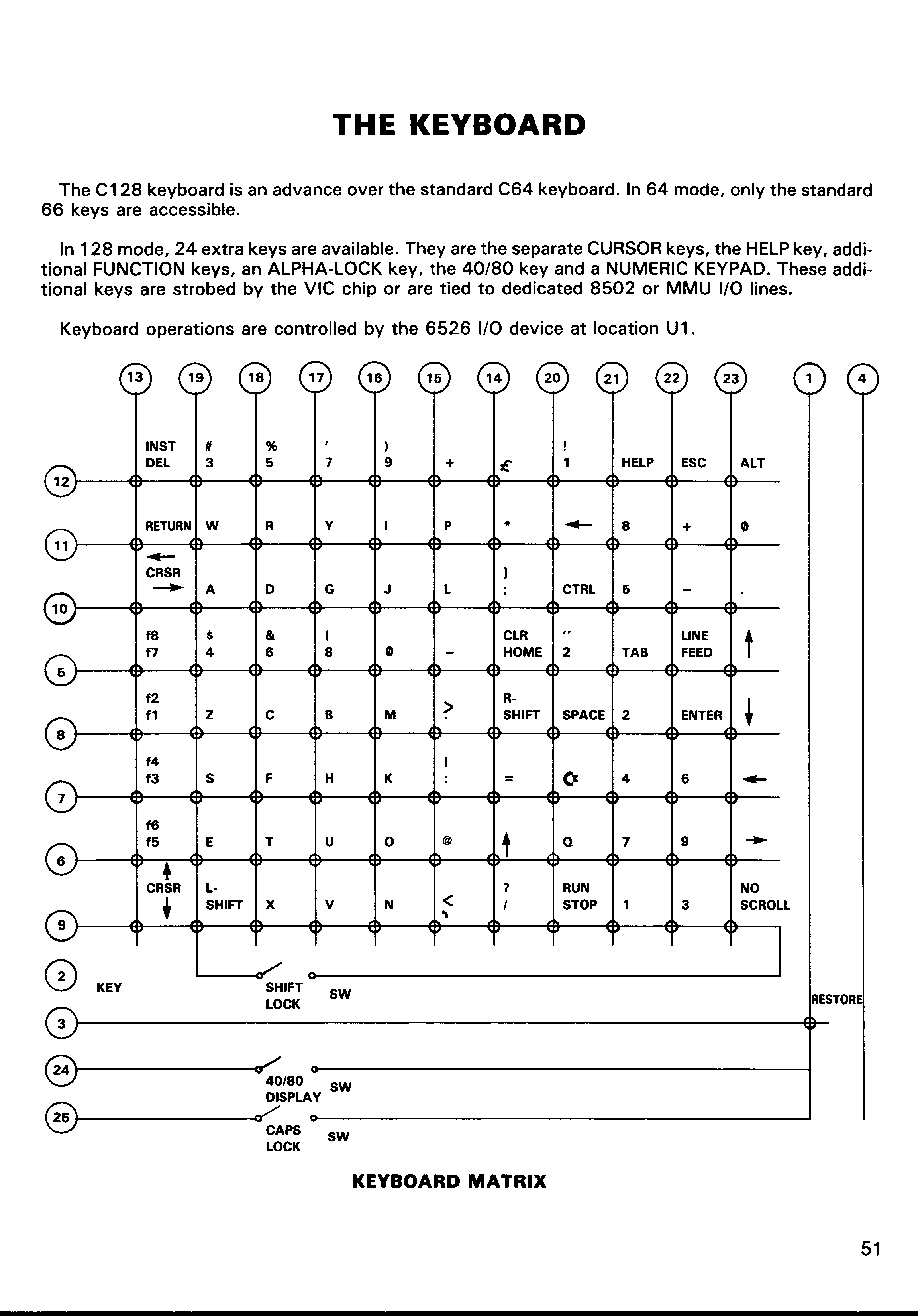 GitHub davervw/c128_keyscan Commodore 128 Keyboard polled scan codes to USB keyboard HID