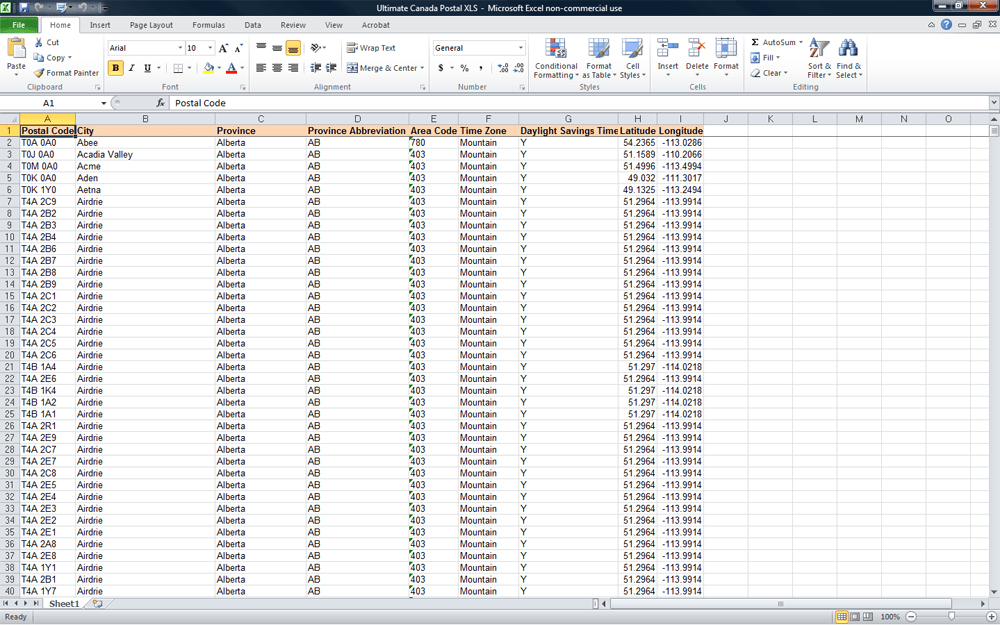Us zip code area code list cowboyaceto
