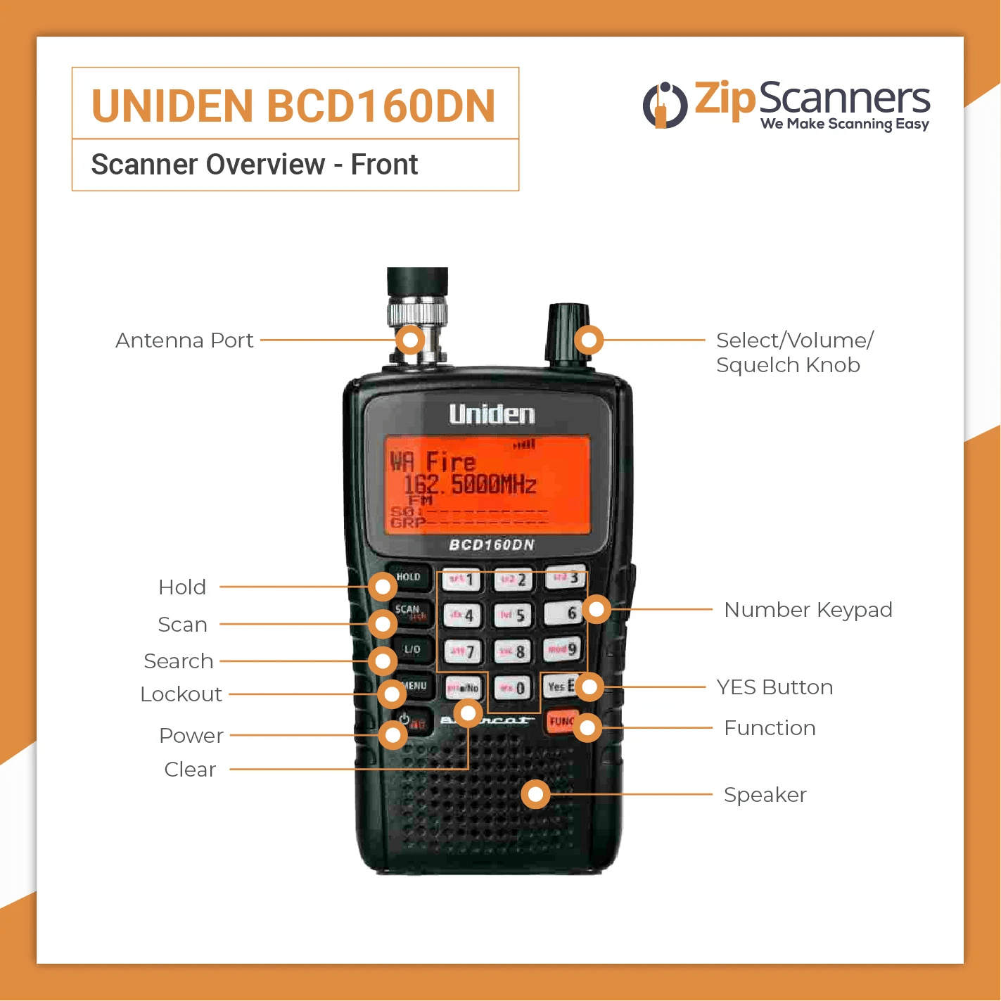 BCD160DN Police Scanner Uniden Digital Handheld Scanner