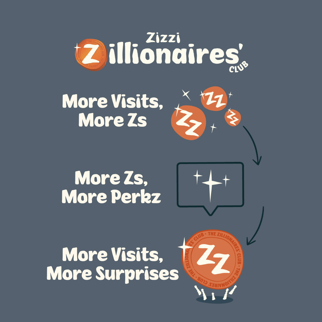 Zizzi Offers Zillionaires' Club at Zizzi Sign Up Today