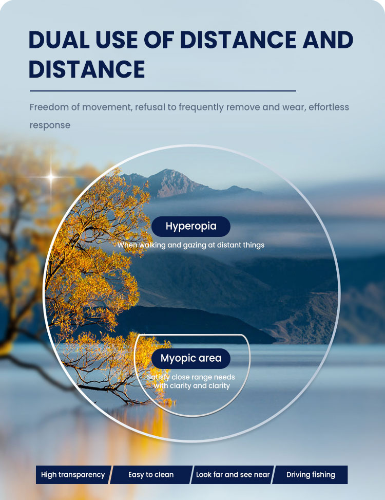 News Introduction to Flat Top Bifocal Lenses Features, Suitability