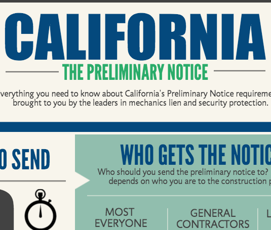 California Preliminary Notice Infographic