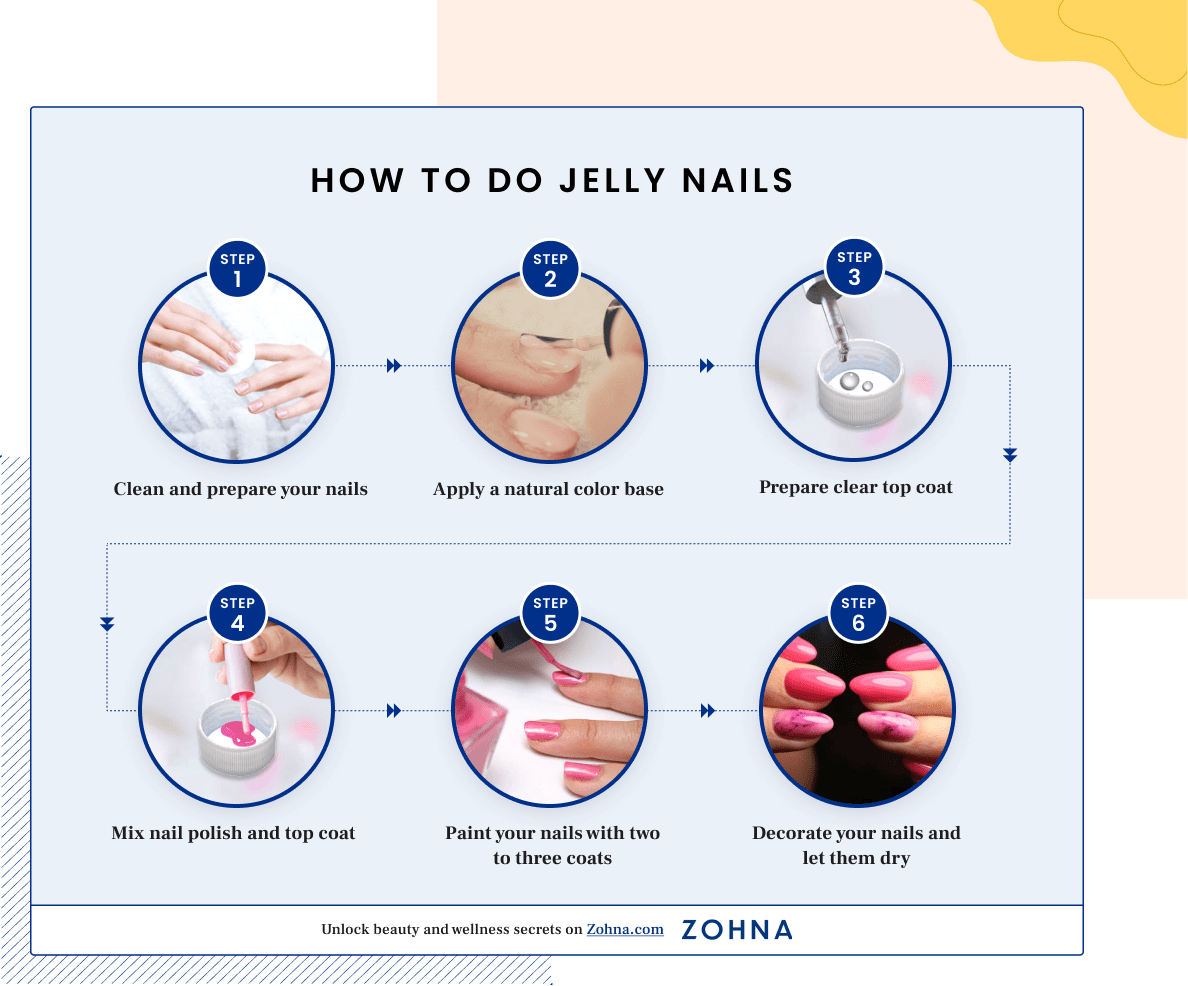 26 Cute Jelly Nails to Try in 2023 + DIY Guide Zohna