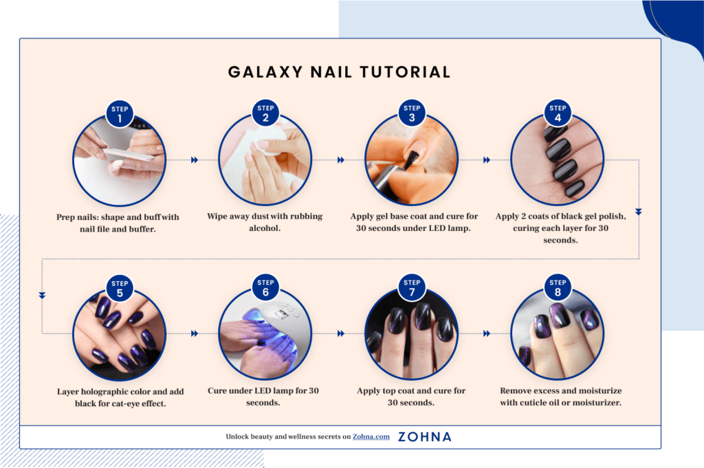 16 Galaxy Nails in 2024 That Are Out of this World + DIY Tutorial