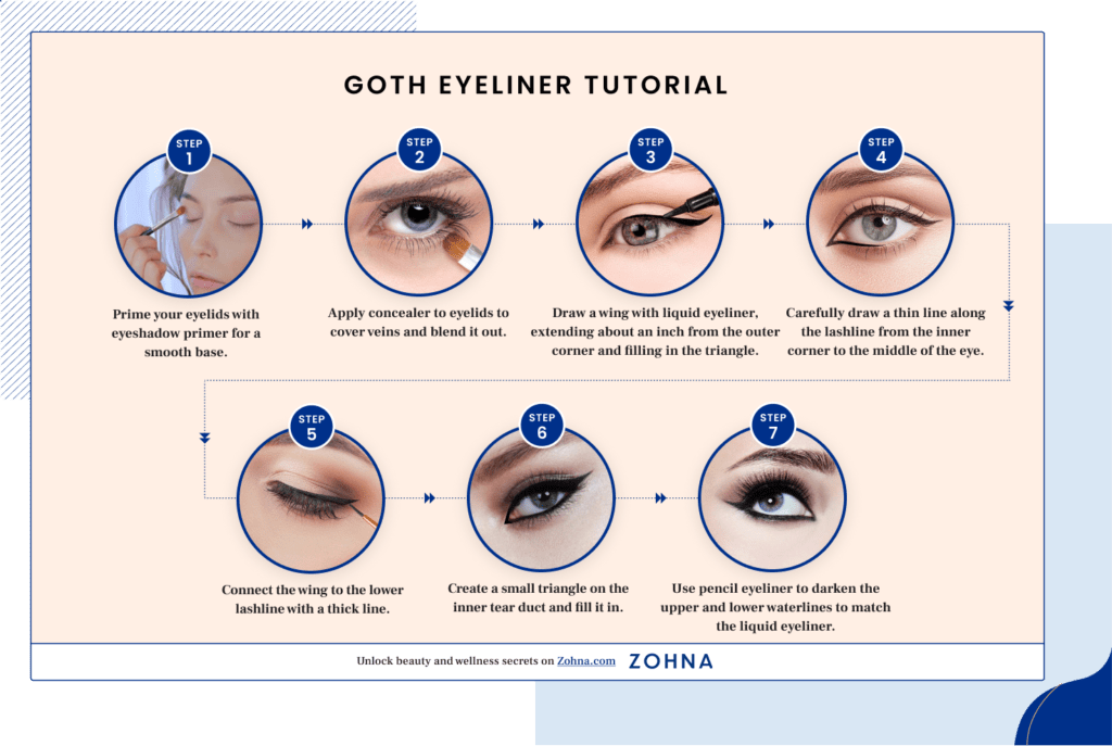 20 Best Goth Eyeliner Looks in 2023 + Step by Step Tutorial