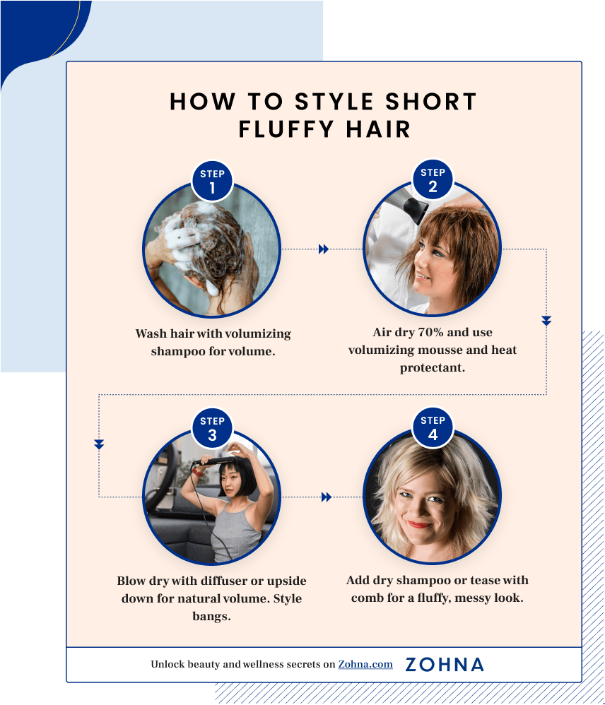 15 Short Fluffy Hair Styles to Rock in 2023 + DIY Tutorial Zohna