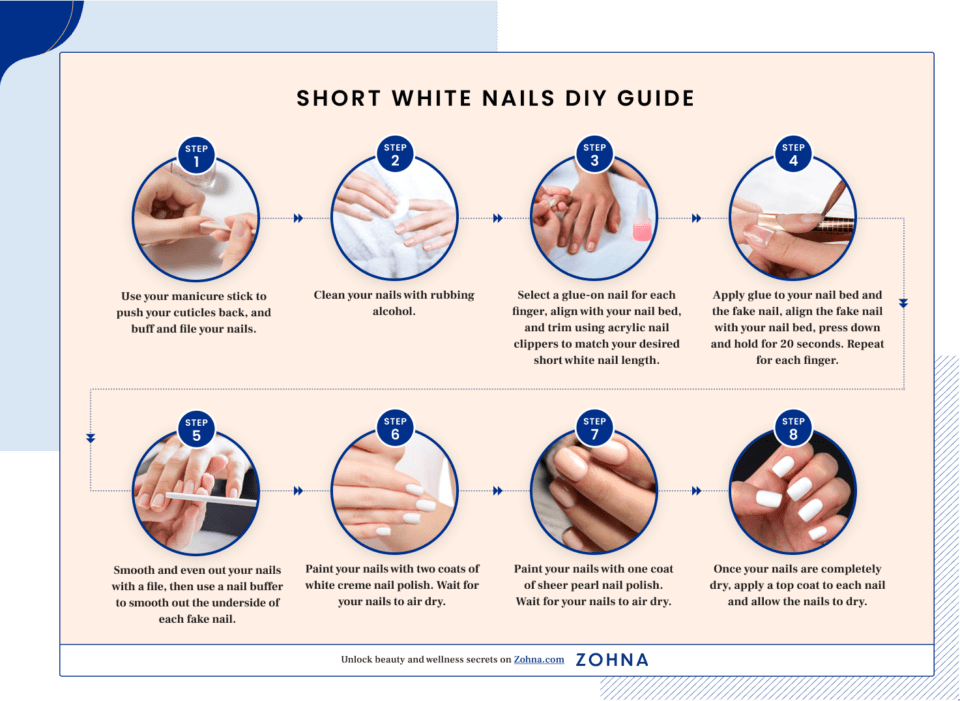 19 Short White Nails in 2023 from Casual to Glam Zohna